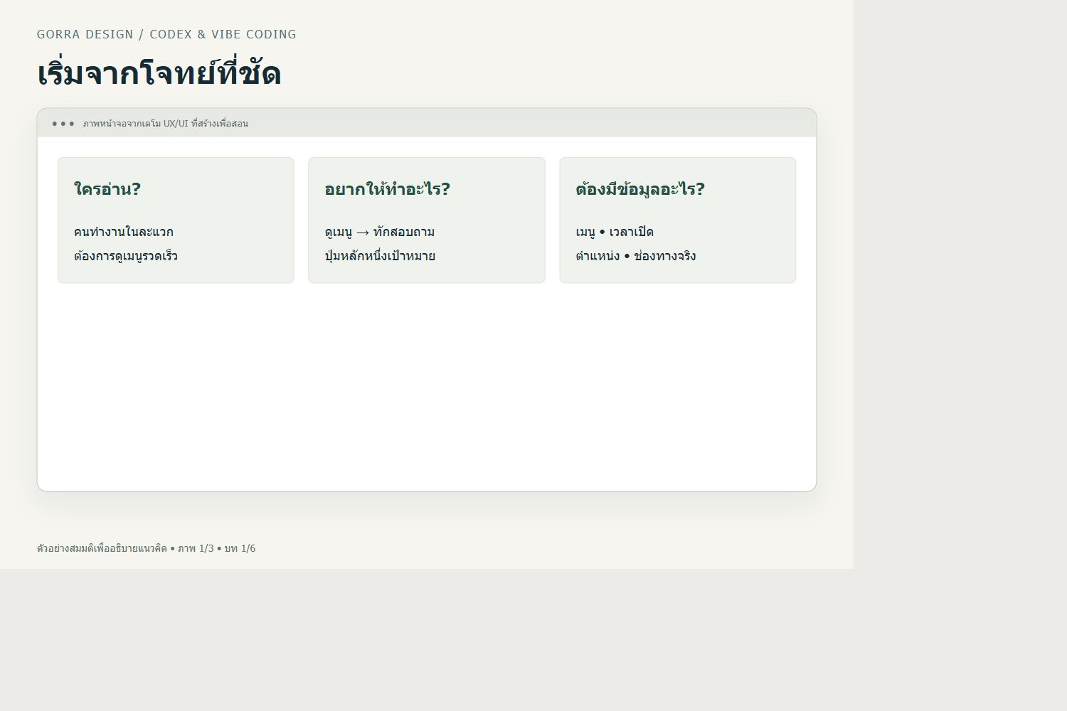 เริ่มจากโจทย์ที่ชัด — ตัวอย่าง UX/UI สำหรับ เขียน Brief ให้ Codex ทำ Landing Page ภาษาไทย: ตัวอย่างโจทย์และวิธีตรวจงาน