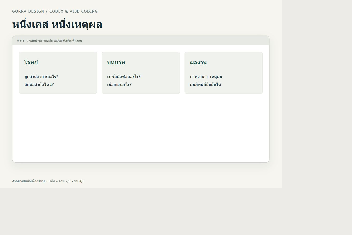 หนึ่งเคส หนึ่งเหตุผล — ตัวอย่าง UX/UI สำหรับ ทำเว็บ Portfolio กราฟิกด้วย AI: เลือกผลงาน เล่าเคส และวางปุ่มติดต่องาน
