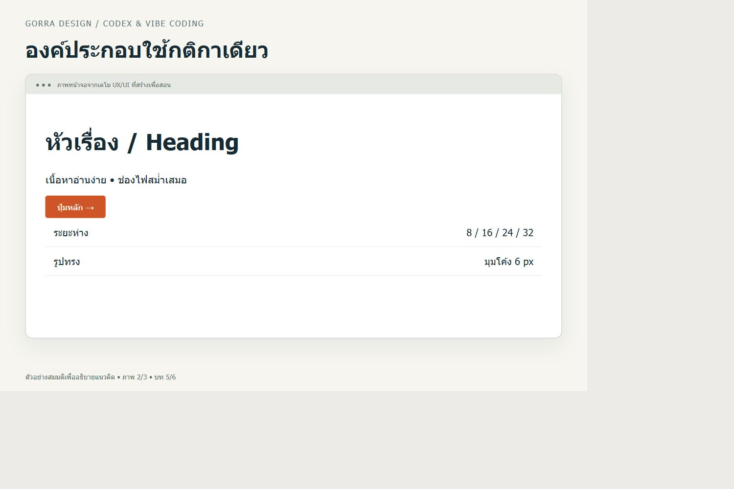 องค์ประกอบใช้กติกาเดียว — ตัวอย่าง UX/UI สำหรับ คุม CI ให้ AI ทำเว็บ: กำหนดสี ฟอนต์ และระยะห่างให้ทั้งเว็บไปทางเดียวกัน