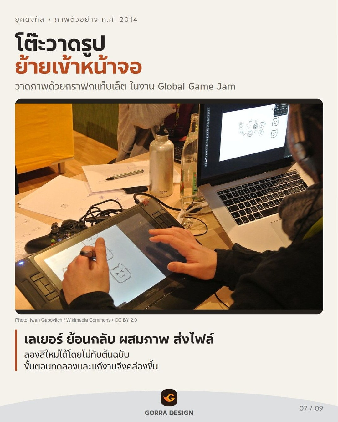 กราฟิกแท็บเล็ต