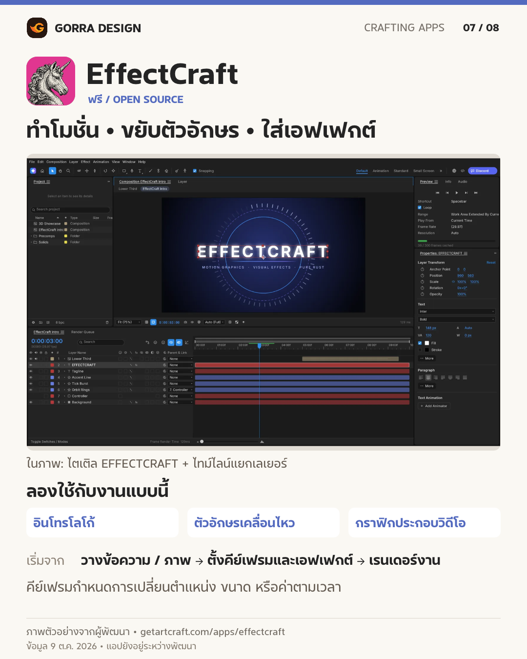 EffectCraft โปรแกรมโมชั่นกราฟิก แสดงเลเยอร์และไทม์ไลน์แอนิเมชัน