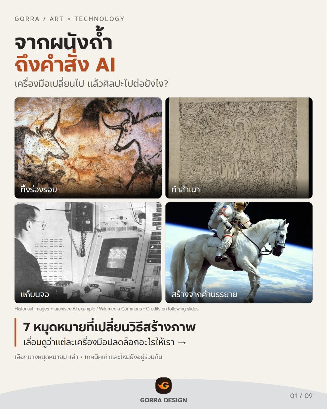 จากผนังถ้ำถึง AI