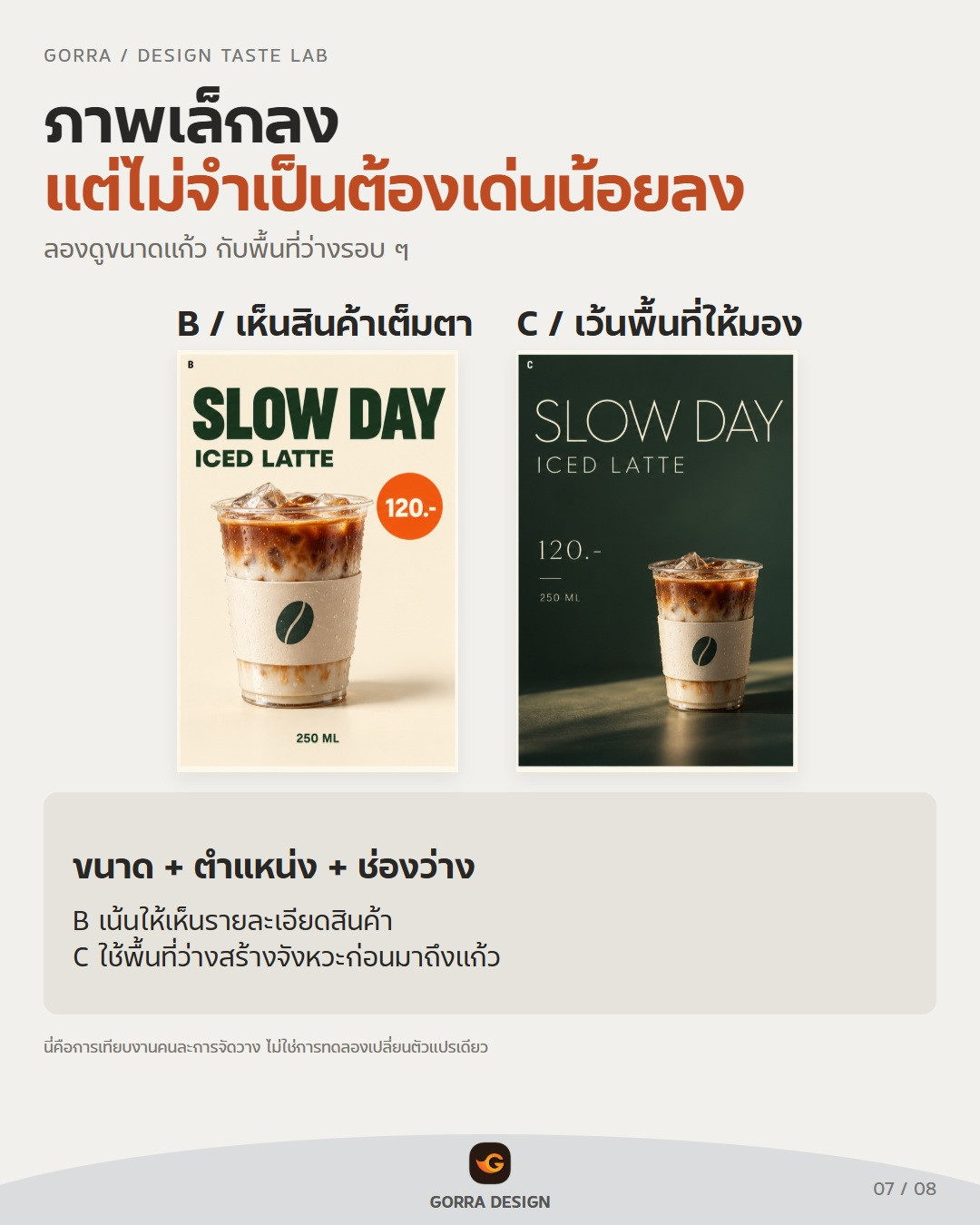 ช่องว่างช่วยกำหนดจังหวะสายตา — ตัวอย่างงานออกแบบกาแฟด้วย AI โดย Gorra Design
