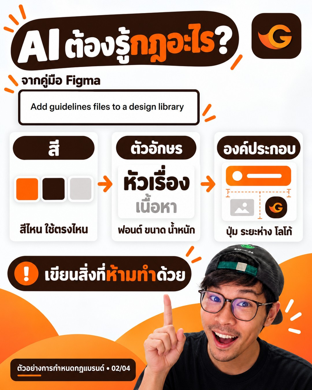 กฎแบรนด์ที่ควรเตรียมให้ Figma Agent: สี ตัวอักษร และองค์ประกอบ