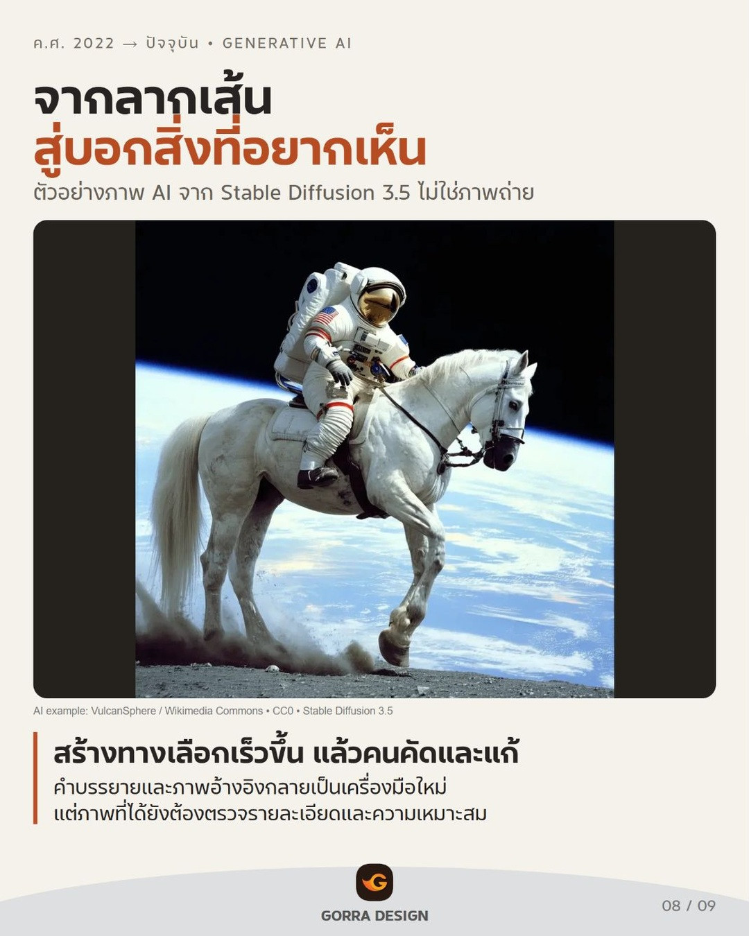 ภาพตัวอย่าง Generative AI