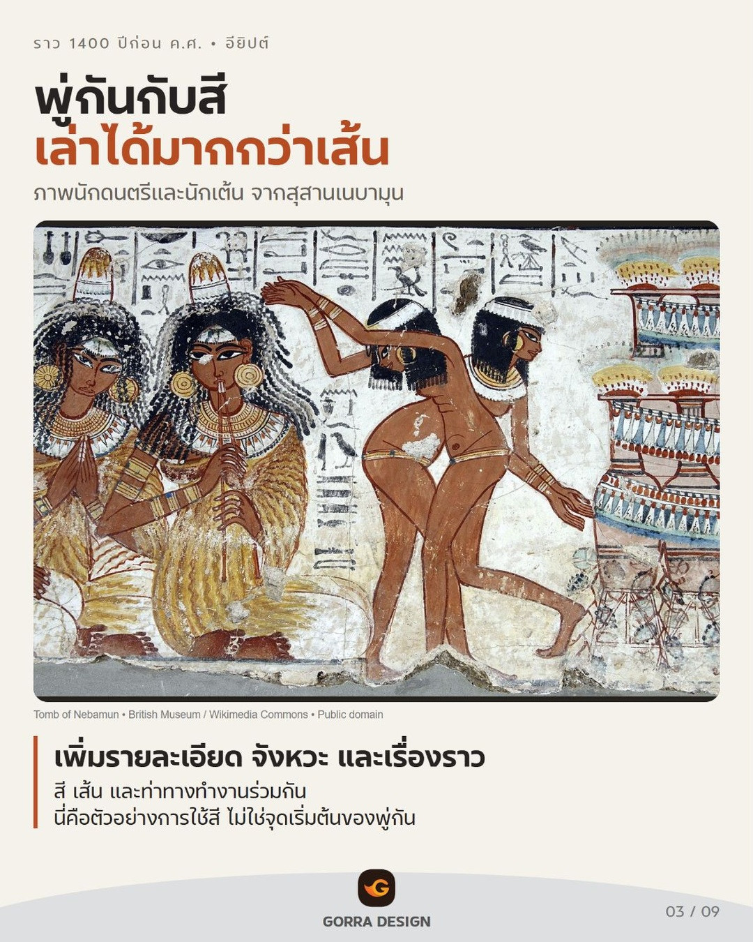 ภาพวาดอียิปต์โบราณ
