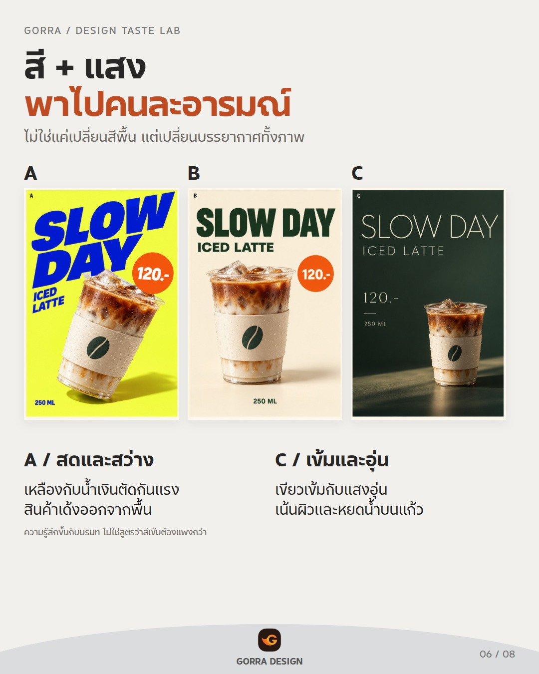 สีและแสงต้องคุยภาษาเดียวกัน — ตัวอย่างงานออกแบบกาแฟด้วย AI โดย Gorra Design