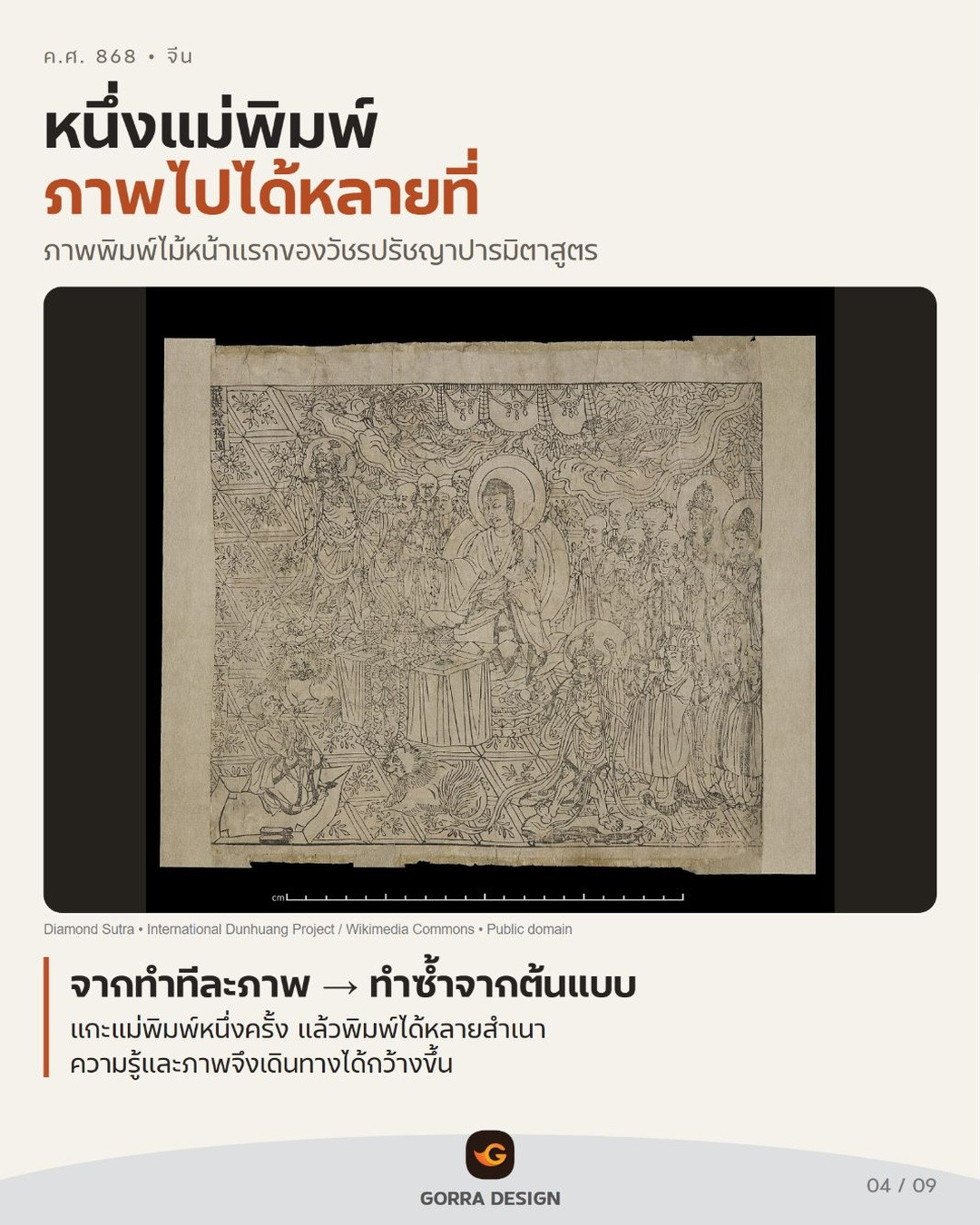 ภาพพิมพ์ไม้ปี 868