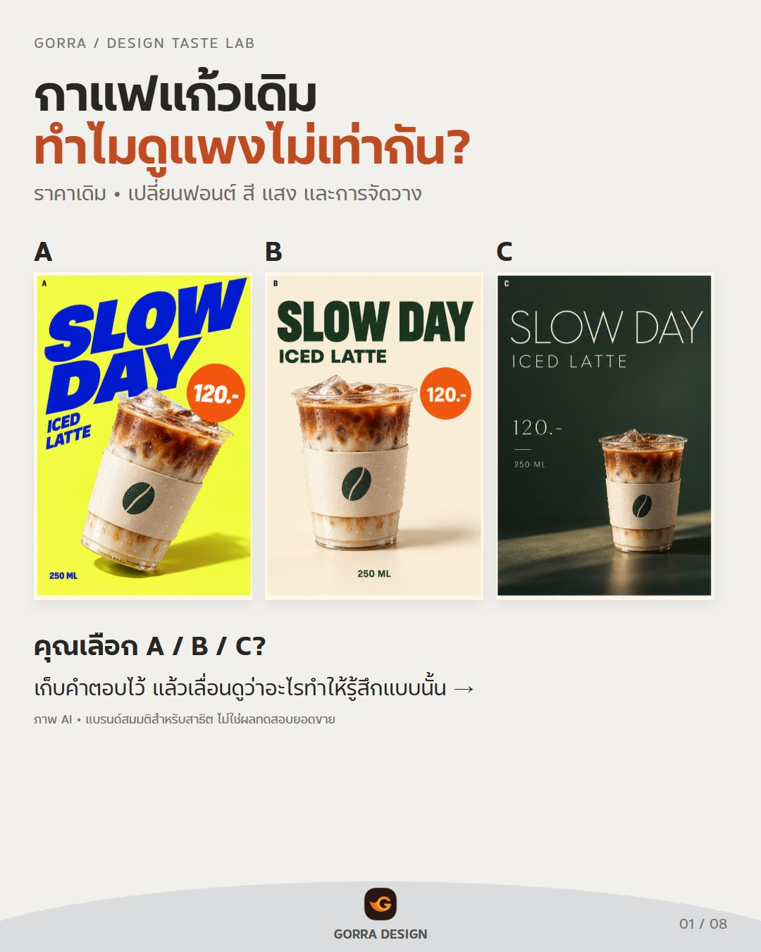 กาแฟแก้วเดิม ทำไมความรู้สึกต่างกัน? — ตัวอย่างงานออกแบบกาแฟด้วย AI โดย Gorra Design