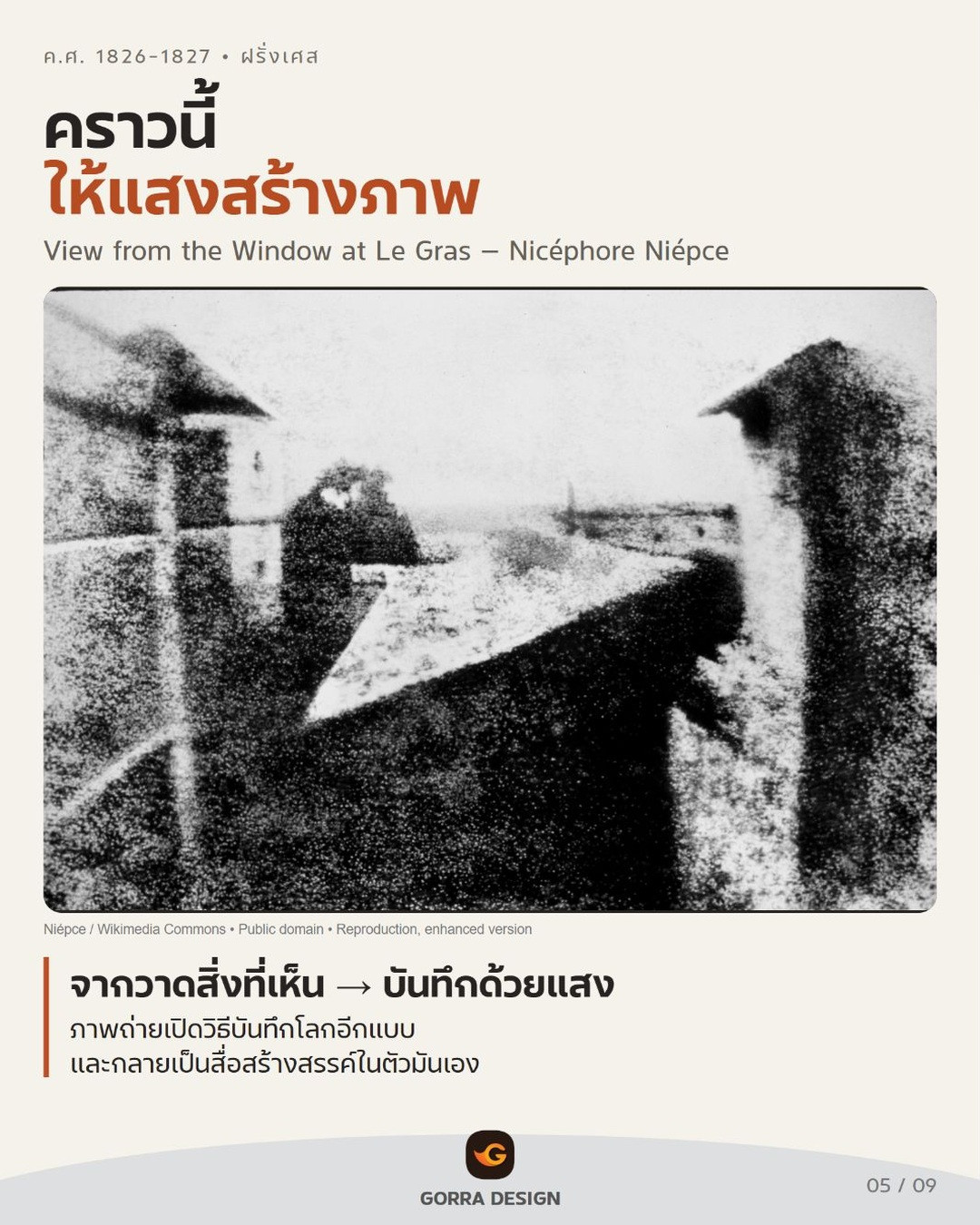 ภาพถ่ายยุคแรก