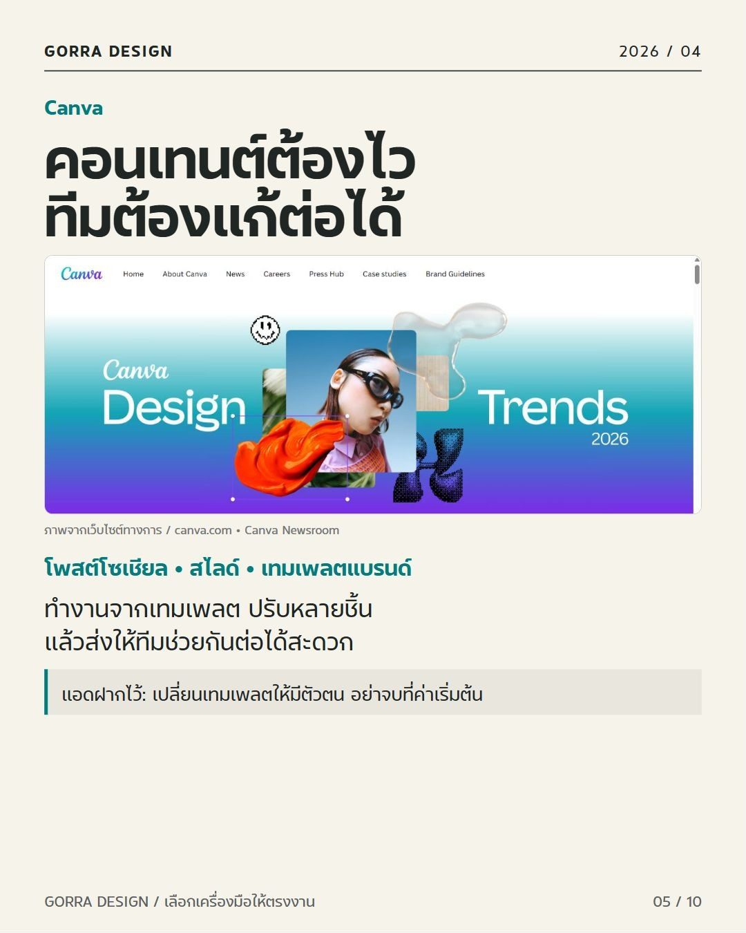 Canva ปี 2026: ทำโพสต์โซเชียล สไลด์ และเทมเพลตให้ทีมแก้ต่อ พร้อมข้อควรระวังในการทำงาน